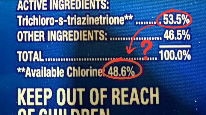 trichloro-s-triazinetrione 53.5%, trichlor percentage, active chlorine, molar weights in chemistry, Orenda education
